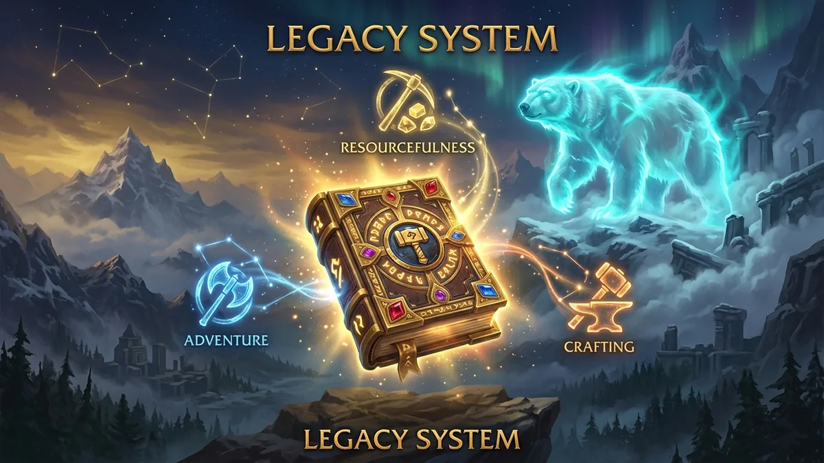 World of Warcraft Forever Legacy System Interface and Talent Trees Guide